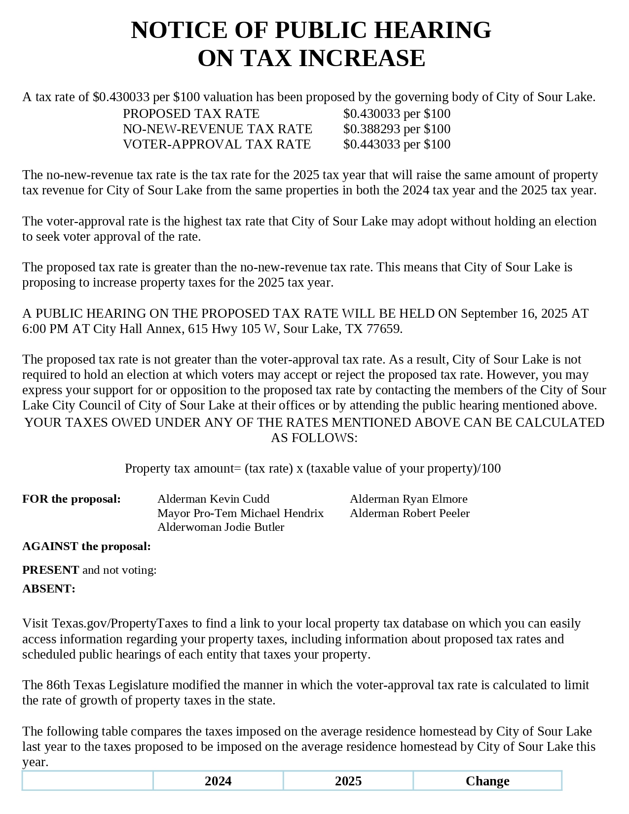 Tax Rate Notice